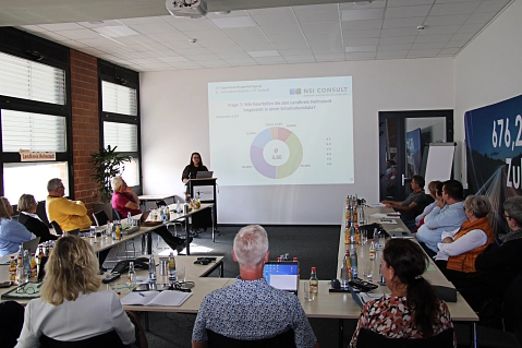 19.9.2023 Präsentation der Ergebnisse der Bürgerbefragung (1)&nbsp;&copy;&nbsp;Landkreis Helmstedt