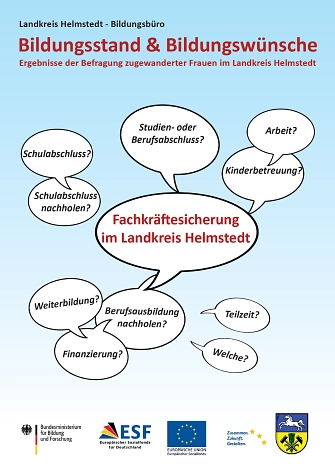 Bildungssituation zugewanderter Frauen - Titelbild&nbsp;&copy;&nbsp;Landkreis Helmstedt