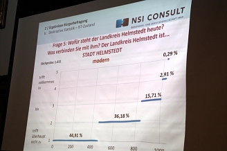 Ergebnisse der Bürgerbefragung für die Stadt Helmstedt