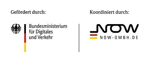 Gefördert durch BMDV, koordiniert durch NOW