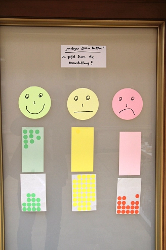 Positives Feedback für den Bürgerabend in Warberg